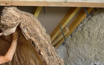 Clothall Common pitched roof insulation costs